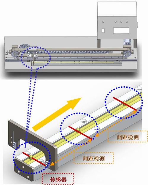 ピッチ間寸法測定裝置