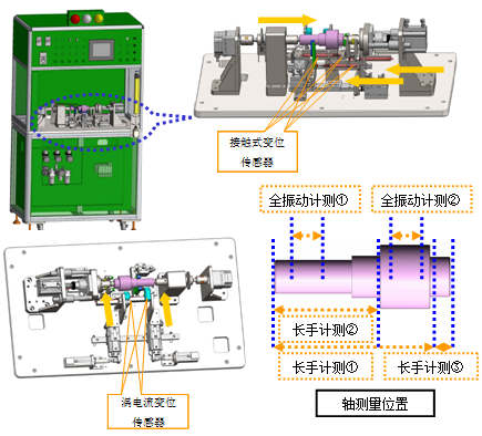 シャフト長さ?振れＱＡ機