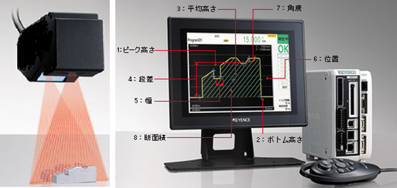 レーザー2次元計測機