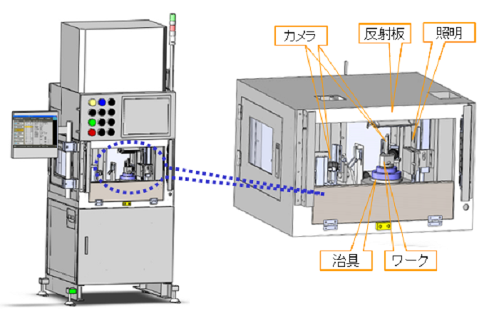 ピストン検査機
